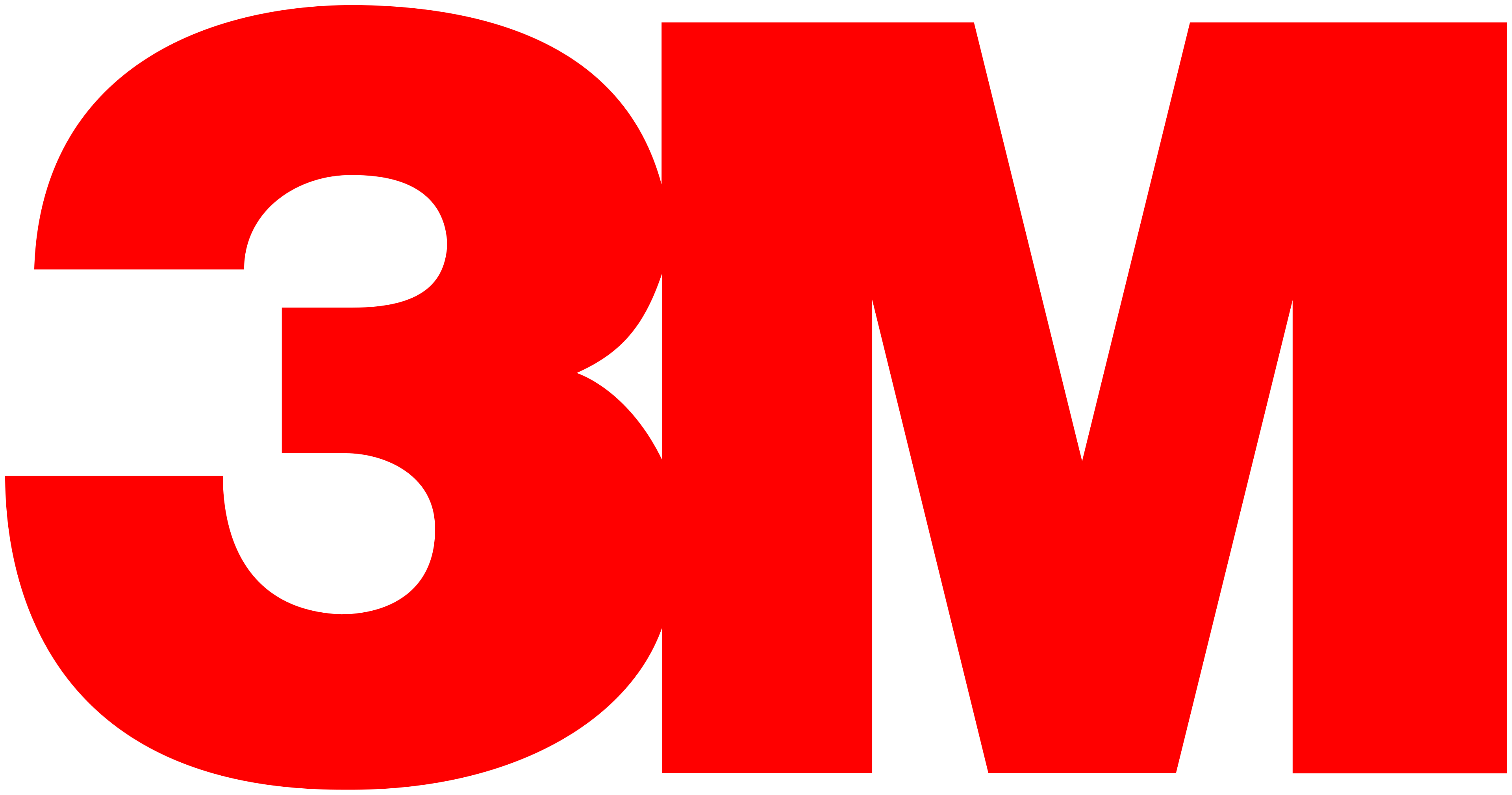 3M — seguridad, adhesivos y soluciones industriales
